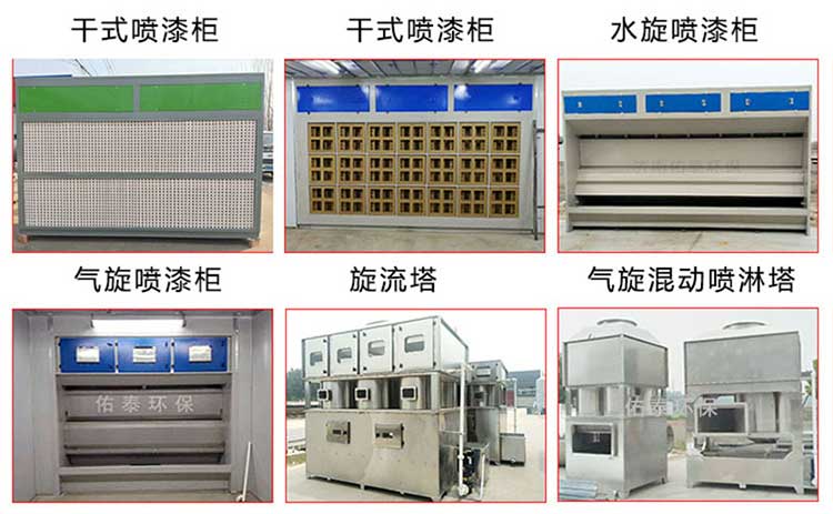 噴漆房的漆霧怎么處理？